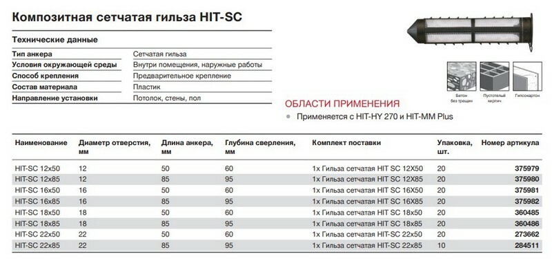 HIT-SC