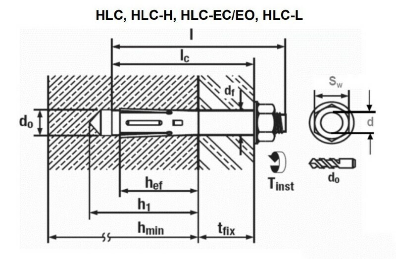 HLC-H,-ECEO,-L